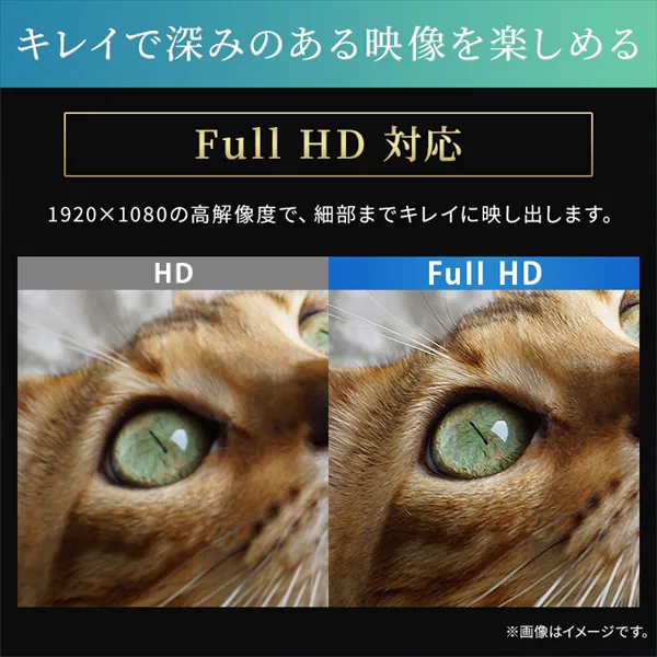Full HD対応